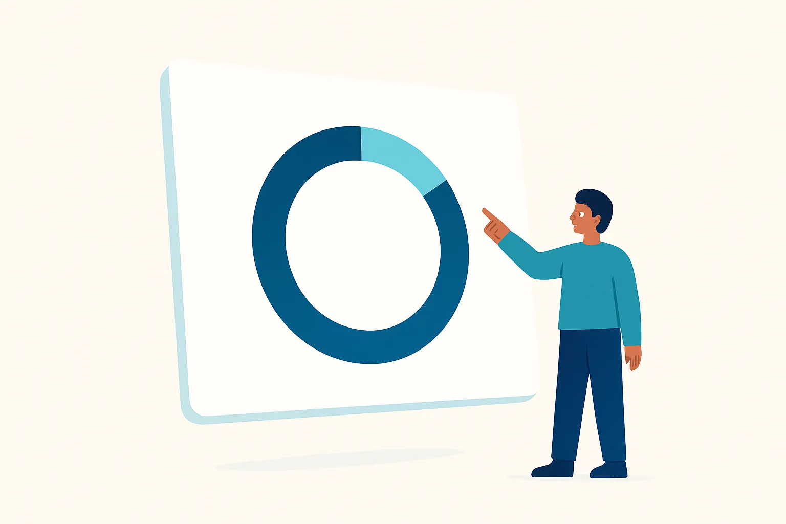 Compliance dashboard panel showing progress indicators and gap detection